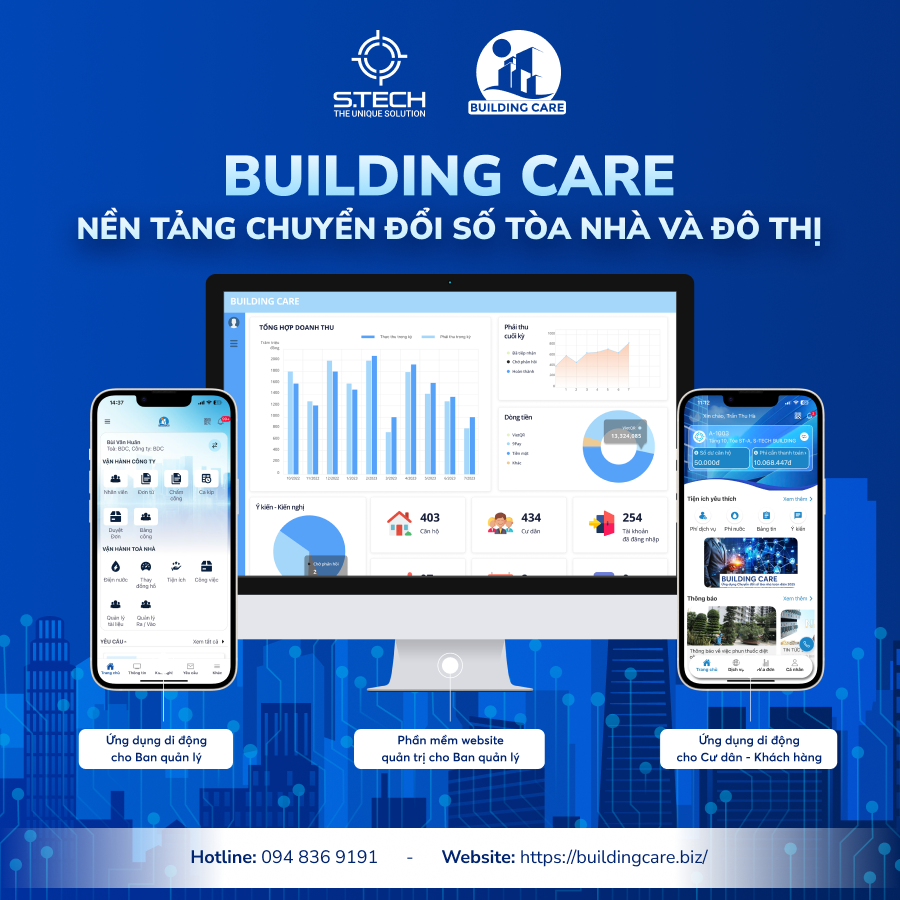 Nền tảng quản lý toàn nhà và đô thị Building Care